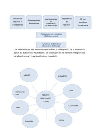 Actividades de multimedia johnny1