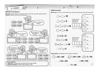 Actividades de primer ciclo