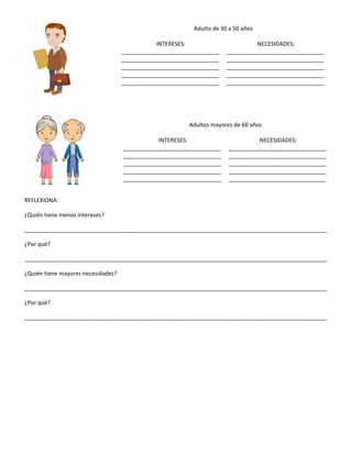 Adulto de 30 a 50 años
INTERESES: NECESIDADES:
_______________________________ _______________________________
_______________________________ _______________________________
_______________________________ _______________________________
_______________________________ _______________________________
_______________________________ _______________________________
REFLEXIONA:
¿Quién tiene menos intereses?
________________________________________________________________________________________________
¿Por qué?
________________________________________________________________________________________________
¿Quién tiene mayores necesidades?
________________________________________________________________________________________________
¿Por qué?
________________________________________________________________________________________________
Adultos mayores de 60 años
INTERESES: NECESIDADES:
_______________________________ _______________________________
_______________________________ _______________________________
_______________________________ _______________________________
_______________________________ _______________________________
_______________________________ _______________________________
 