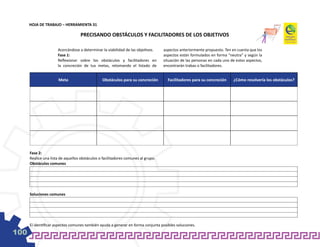 HOJA DE TRABAJO – HERRAMIENTA 31

                                   PRECISANDO OBSTÁCULOS Y FACILITADORES DE LOS OBJETIVOS

                      Acercándose a determinar la viabilidad de las objetivos.     aspectos anteriormente propuesto. Ten en cuenta que los
                      Fase 1:                                                      aspectos están formulados en forma “neutra” y según la
                      Reflexionar sobre los obstáculos y facilitadores en          situación de las personas en cada uno de estos aspectos,
                      la concreción de tus metas, retomando el listado de          encontrarán trabas o facilitadores.


                      Meta                      Obstáculos para su concreción        Facilitadores para su concreción     ¿Cómo resolvería los obstáculos?




      Fase 2:
      Realice una lista de aquellos obstáculos o facilitadores comunes al grupo.
      Obstáculos comunes




      Soluciones comunes




      El identificar aspectos comunes también ayuda a generar en forma conjunta posibles soluciones.
100
 