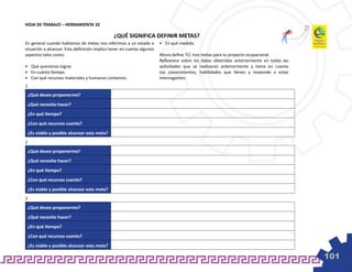 HOJA DE TRABAJO – HERRAMIENTA 32

                                               ¿QUÉ SIGNIFICA DEFINIR METAS?
En general cuando hablamos de metas nos referimos a un estado o         •	 En qué medida.
situación a alcanzar. Esta definición implica tener en cuenta algunos
aspectos tales como:                                                    Ahora define TÚ, tres metas para tu proyecto ocupacional.
                                                                        Reflexiona sobre los datos obtenidos anteriormente en todas las
•	 Qué queremos lograr.                                                 actividades que se realizaron anteriormente y toma en cuenta
•	 En cuánto tiempo.                                                    tus conocimientos, habilidades que tienes y responde a estas
•	 Con qué recursos materiales y humanos contamos.                      interrogantes:
1
    ¿Qué deseo proponerme?
    ¿Qué necesito hacer?
    ¿En qué tiempo?
    ¿Con qué recursos cuento?
    ¿Es viable y posible alcanzar esta meta?
2
    ¿Qué deseo proponerme?
    ¿Qué necesito hacer?
    ¿En qué tiempo?
    ¿Con qué recursos cuento?
    ¿Es viable y posible alcanzar esta meta?
3
    ¿Qué deseo proponerme?
    ¿Qué necesito hacer?
    ¿En qué tiempo?
    ¿Con qué recursos cuento?
    ¿Es viable y posible alcanzar esta meta?

                                                                                                                                          101
 