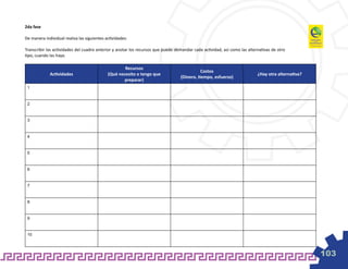 2da fase

De manera individual realiza las siguientes actividades:

Transcribir las actividades del cuadro anterior y anotar los recursos que puede demandar cada actividad, así como las alternativas de otro
tipo, cuando las haya.

                                                     Recursos
                                                                                             Costos
             Actividades                     (Qué necesito o tengo que                                                     ¿Hay otra alternativa?
                                                                                  (Dinero, tiempo, esfuerzo)
                                                    preparar)
 1



 2



 3



 4



 5



 6



 7



 8



 9



 10




                                                                                                                                                    103
 
