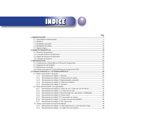 INDICE
	                                                                                                                                                               Pág.
1. PRESENTACIÓN . ..............................................................................................................................7
    1.1. Antecedentes institucionales................................................................................................................... 7
                                                  .
    1.2. Objetivos	 ............................................................................................................................................... 15
    1.3. Resultados esperados.............................................................................................................................. 16
    1.4. Modalidad de trabajo.............................................................................................................................. 16
    1.5. Algunos logros......................................................................................................................................... 16
2. MARCO CONCEPTUAL..................................................................................................................19
    2.1. Proyecto Ocupacional............................................................................................................................ 19
    2.2. Concepto Proyecto Ocupacional.......................................................................................................... 19
    2.3. Etapas del Proyecto Ocupacional......................................................................................................... 20
    2.4. Concepto de proyecto ........................................................................................................................... 21
3. METODOLOGÍA . ...........................................................................................................................23
    3.1. Competencias a desarrollar en el Proyecto Ocupacional................................................................... 24
    3.2. Organización del módulo....................................................................................................................... 25
    3.3. Planificación curricular ......................................................................................................................... 26
    3.4. Diseño curricular de la Guía del Proyecto Ocupacional (PO).......................................................... 27
4. UNIDAD TEMÁTICA 1: AUTODIAGNÓSTICO............................................................................29
    4.1. Tema: Conociendo a mi grupo.............................................................................................................. 29
         4.1.1. Herramienta de trabajo 1: Telaraña......................................................................................... 30
         4.1.2. Herramienta de trabajo 2: Presentación por pareja.............................................................. 31
         4.1.3. Herramienta de trabajo 3: Representando a animales.......................................................... 32
         4.1.4. Herramienta de trabajo 4: Cadena de nombres..................................................................... 33
         4.1.5. Herramienta de trabajo 5: Acróstico....................................................................................... 33
    4.2. Tema: Reconociendo mis capacidades................................................................................................ 34
         4.2.1.	 Herramienta de trabajo 6: Cómo me veo y cómo me ven los demás.................................. 35
         4.2.2.	 Herramienta de trabajo 7: Los hitos de mi vida . .................................................................. 35
         4.2.3.	 Herramienta de trabajo 8: Reconociendo mis capacidades y habilidades......................... 36                         .
         4.2.4.	 Herramienta de trabajo 9: ¿Cómo estoy? . ............................................................................. 36
         4.2.5.	 Herramienta de trabajo 10: Conociendo mi cuerpo............................................................. 37
         4.2.6.	 Herramienta de trabajo 11: ¿Cuáles son mis necesidades?.................................................. 38
                                                                                                                 .
         4.2.7.	 Herramienta de trabajo 12: Mi motivación .......................................................................... 39
     4.3. Tema: Conociendo mi trayectoria laboral.......................................................................................... 39
         4.3.1.	 Herramienta de trabajo 13: Qué experiencias y conocimientos tengo.............................. 40
         4.3.2.	 Herramienta de trabajo 14: Cuáles son mis estudios........................................................... 40
 
