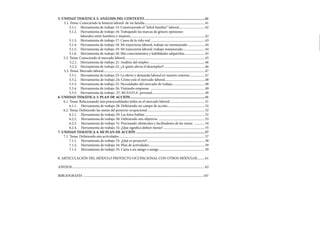 5. UNIDAD TEMÁTICA 2: ANÁLISIS DEL CONTEXTO..................................................................41
    5.1. Tema: Conociendo la historia laboral de mi familia......................................................................... 41
         5.1.1.	 Herramienta de trabajo 15: Construyendo el “árbol familiar” laboral............................... 42    .
         5.1.2.	 Herramienta de trabajo 16: Trabajando las marcas de género opiniones
         	       laborales entre hombres y mujeres.......................................................................................... 42
                                                               .
         5.1.3.	 Herramienta de trabajo 17: Casos de la vida real.................................................................. 43
         5.1.4.	 Herramienta de trabajo 18: Mi trayectoria laboral, trabajo no remunerado..................... 44
         5.1.5.	 Herramienta de trabajo 19: Mi trayectoria laboral: trabajo remunerado........................... 44
         5.1.6.	 Herramienta de trabajo 20: Mis conocimientos y habilidades adquiridas......................... 45
    5.2. Tema: Conociendo el mercado laboral................................................................................................. 45
         5.2.1.	 Herramienta de trabajo 21: Análisis del empleo . ................................................................. 46
         5.2.2.	 Herramienta de trabajo 22: ¿A quién afecta el desempleo?.................................................. 46
    5.3. Tema: Mercado laboral........................................................................................................................... 47
         5.3.1.	 Herramienta de trabajo 23: La oferta y demanda laboral en nuestro entorno ................. 47
         5.3.2.	 Herramienta de trabajo 24: Cómo está el mercado laboral................................................ 48
                                                                                                         .
         5.3.3.	 Herramienta de trabajo 25: Necesidades del mercado de trabajo....................................... 48
         5.3.4.	 Herramienta de trabajo 26: Visitando empresas . ................................................................ 49
         5.3.5.	 Herramienta de trabajo 27: Mí F.O.D.A. personal................................................................ 49
6. UNIDAD TEMÁTICA 3: PLAN DE ACCIÓN. ................................................................................51
                                                               .
    6.1. Tema: Relacionando mis potencialidades útiles en el mercado laboral........................................... 51
         6.1.1.	 Herramienta de trabajo 28: Definiendo un campo de acción............................................. 52
                                                                                                            .
    6.2. Tema: Definiendo las metas del proyecto ocupacional...................................................................... 52
         6.2.1.	 Herramienta de trabajo 29: Las fotos hablan......................................................................... 52
         6.2.2.	 Herramienta de trabajo 30: Definiendo mis objetivos ....................................................... 53
         6.2.3.	 Herramienta de trabajo 31: Precisando obstáculos y facilitadores de las metas .............. 54
         6.2.4.	 Herramienta de trabajo 32: ¿Qué significa definir metas?................................................... 55
7. UNIDAD TEMÁTICA 4: MI PLAN DE ACCIÓN ...........................................................................57
    7.1. Tema: Definiendo mis actividades........................................................................................................ 57
         7.1.1.	 Herramienta de trabajo 33: ¿Qué es proyecto?...................................................................... 58
         7.1.2.	 Herramienta de trabajo 34: Plan de actividades.................................................................... 59
         7.1.3.	 Herramienta de trabajo 35: Carta a un amigo o amiga........................................................ 59

8. ARTICULACIÓN DEL MÓDULO PROYECTO OCUPACIONAL CON OTROS MÓDULOS......... 61
                                                                 .

ANEXOS................................................................................................................................................................. 63

BIBLIOGRAFÍA ................................................................................................................................................. 107
 