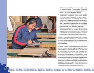 iii) fortalecer capacidades para la búsqueda de trabajo
         y/o inserción laboral y, iv) fortalecer capacidades
         requeridas por los avances tecnológicos sobre todo de
         las NTICs., en manejo de entorno Windows
     3.	 Formación para el emprendimiento i) una personalidad
         emprendedora que permita asumir nuevos desafíos,
         en una permanente búsqueda de oportunidades y
         un fuerte compromiso con el entorno, ii) una cultura
         emprendedora para aprender a emprender, desarrollo
         de ideas de negocios, etc, iii) fortalecer capacidades
         para la generación de autoempleo y, iv) fortalecer
         capacidades requeridas por los avances tecnológicos
         sobre todo de las NTICs en manejo de INTERNET
     4.	 Capacitación ocupacional o específica para desarrollar
         las competencias teóricas y prácticas del área o familia
         ocupacional. Los contenidos se referirán a la adquisición
         y desarrollo de conocimientos, habilidades y destrezas
         necesarias para el desempeño del perfil ocupacional.

     Por ello, la presente guía se convierte en el eje articulador
     del proceso formativo, el o la joven al terminar la fase de
     formación laboral deberá revisar sus metas y planificar su
     proceso de práctica laboral, que implica nuevos retos para
     su empleabilidad.

     El área de Proyecto Ocupacional teniendo como insumo
     para su diseño y ejecución la presente guía, tendrá su
     correspondencia y complementación con las otras áreas
     de aprendizaje y las respectivas guías elaboradas para
     ello, propiciando de esta manera una integración entre
     las áreas de aprendizaje que corresponden a la puesta
     en marcha de un Proyecto Ocupacional y el trabajo de
     las denominadas competencias transversales o genéricas,
     que son hoy imprescindibles para el trabajo en una
     organización o empresa, desarrollando fundamentalmente
     la capacidad de trabajo en equipo o la toma de decisiones,
     la flexibilidad para adaptarse a nuevas circunstancias, la
     creatividad, la disposición para el aprendizaje, etc.


62
 