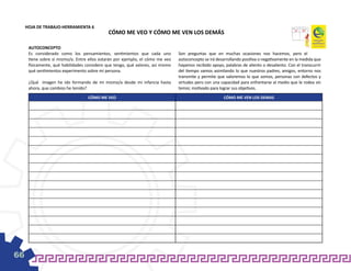 HOJA DE TRABAJO-HERRAMIENTA 6
                                              CÓMO ME VEO Y CÓMO ME VEN LOS DEMÁS

      AUTOCONCEPTO
      Es considerado como los pensamientos, sentimientos que cada uno            Son preguntas que en muchas ocasiones nos hacemos, pero el
      tiene sobre si mismo/a. Entre ellos estarán por ejemplo, el cómo me veo    autoconcepto se irá desarrollando positiva o negativamente en la medida que
      físicamente, qué habilidades considero que tengo, qué valores, así mismo   hayamos recibido apoyo, palabras de aliento o desaliento. Con el transcurrir
      qué sentimientos experimento sobre mi persona.                             del tiempo vamos asimilando lo que nuestros padres, amigos, entorno nos
                                                                                 transmite y permite que valoremos lo que somos, personas con defectos y
      ¿Qué imagen he ido formando de mi mismo/a desde mi infancia hasta          virtudes pero con una capacidad para enfrentarse al medio que le rodea sin
      ahora, que cambios he tenido?                                              temor, motivado para lograr sus objetivos.

                                    CÓMO ME VEO                                                          CÓMO ME VEN LOS DEMAS




66
 