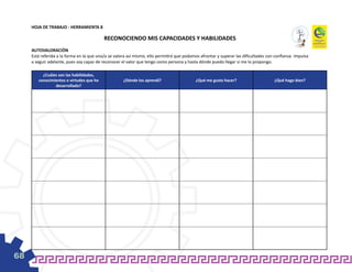 HOJA DE TRABAJO - HERRAMIENTA 8

                                           RECONOCIENDO MIS CAPACIDADES Y HABILIDADES
     AUTOVALORACIÓN
     Está referida a la forma en la que uno/a se valora así mismo, ello permitirá que podamos afrontar y superar las dificultades con confianza. Impulsa
     a seguir adelante, pues soy capaz de reconocer el valor que tengo como persona y hasta dónde puedo llegar si me lo propongo.

          ¿Cuáles son las habilidades,
        conocimientos o virtudes que he              ¿Dónde los aprendí?                    ¿Qué me gusta hacer?                     ¿Qué hago bien?
                desarrollado?




68
 