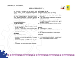 HOJA DE TRABAJO - HERRAMIENTA 10

                                                        CONOCIENDO MI CUERPO

                 Está relacionada a la imagen que cada persona tiene           MIS PIERNAS Y MIS PIES
                 de uno/a mismo/a, es como aquel pequeño espejo que            Fijar la atención en las piernas y en los pies:
                 refleja lo que quisiéramos ser o lo que no quisiéramos,       •	 ¿Cómo siento mis piernas? ¿me duelen?.
                 hace que nos desempeñemos en la vida tal como creemos         •	 ¿Cómo siento mis pies? ¿Me duelen? ¿Están
                 que somos. Esta autoimagen se va formando a partir                maltratados.?
                 de las experiencias vividas en la familia, el entorno y       •	 ¿Cómo uso mis piernas y mis pies en un día cualquiera,
                 especialmente con las personas que han sido significativas        desde que me levanto?.
                 en nuestras vidas.                                            •	 ¿Qué riesgos corren mis piernas y mis pies? En la casa,
                                                                                   en la calle, en el centro de formación, en otros lugares
                 Lee y responde las preguntas:                                     a donde voy a trabajar.
                 ¿VALORO MI CUERPO?                                            •	 Para trabajar bien, ¿Cómo debería cuidar mis piernas y
                 •	 Me doy cuenta de lo que significa mi cuerpo, mi cabeza,        mis pies?.
                    mis ojos, mis oídos, mi boca, mis brazos, mis manos,
                    mis pies, mis piernas….?.                                  MIS OJOS
                 •	 Al trabajar: ¿Cuento con ese capital? ¿Cómo lo cuido?      •	 ¿Es importante que vea bien?.
                    ¿Cómo le puedo sacar mayor provecho, pero a la vez         •	 ¿En que debería prestar atención con la vista en el
                    cuidarlo para el futuro?.                                     trabajo?.
                                                                               •	 Para trabajar bien, ¿Cómo debería cuidar mis ojos?.
                 MIS MANOS
                 Fijar la atención en las manos:                               MIS OIDOS
                 •	 ¿Cómo siento mis manos? ¿me duelen?.                       •	 ¿Es importante que escuche a las personas?.
                 •	 ¿Cómo uso mis manos en un día cualquiera, desde que        •	 En el trabajo, ¿debo escuchar otros sonidos o ruidos
                     me levanto?.                                                 que no provienen de las personas?, ¿cuáles?
                 •	 ¿Qué riesgos corren mis manos? ¿En la casa, en la calle,
                     en el centro de formación, en otros lugares donde
                     voy?.
                 •	 ¿Para trabajar bien, como debería cuidar mis manos?.




70
 