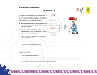 HOJA DE TRABAJO - HERRAMIENTA 12

                                                     MI MOTIVACIÓN

     Ya hemos visto la importancia de la autoestima, un
     otro elemento muy ligado a ella, es una fuerza que nos                    BUENA
     impulsa a trazarnos metas, en el transcurso de nuestra                    SUERTE
     vida. Esa fuerza interna se llama motivación.

     •	 Sentirse motivados significa identificarse con un fin
        y por el contrario, sentirse desmotivado representa
        la pérdida de interés.

     •	 Por ello debes identificar cuáles son tus
        motivaciones, qué es lo que te impulsa a elegir un
        determinado curso, a trabajar, etc.

     •	 Piensa y responde a las siguientes interrogantes.
          ¿Cuál es mi motivación?



         ¿Me siento motivado/a actualmente?




     PIENSA Y RESPONDE

         ¿Qué entiendes por motivación?



         ¿Qué importancia tiene la motivación en tu vida familiar y laboral?




72
 