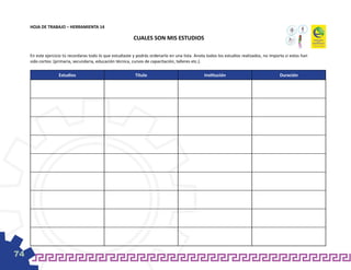 HOJA DE TRABAJO – HERRAMIENTA 14

                                                            CUALES SON MIS ESTUDIOS

     En este ejercicio tú recordaras todo lo que estudiaste y podrás ordenarlo en una lista. Anota todos los estudios realizados, no importa si estos han
     sido cortos: (primaria, secundaria, educación técnica, cursos de capacitación, talleres etc.).

                    Estudios                                 Título                              Institución                              Duración




74
 