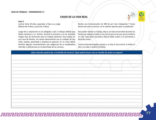HOJA DE TRABAJO – HERRAMIENTA 17

                                                        CASOS DE LA VIDA REAL
      Caso 1
      Lorena tiene 24 años, separada, 2 hijos a su cargo                     Recibe una remuneración de 400 bs por mes trabajando 7 horas
      (Maicol de 4 años y Laura de 3 años).                                  diarias de lunes a viernes, no le realizan aportes para su jubilación.

      Luego de su separación se vio obligada a salir a trabajar debido que   Para poder realizar su trabajo, deja a sus hijos encerrados durante las
      debía mantener a su familia. Terminó la primaria y no ha realizado     horas que trabaja, le pidió a una vecina que se los vea, por la mañana
      ningún tipo de formación para el trabajo adicional. Hoy trabaja en     un rato. Deja todo cocinado y Maicol debe cuidar a su hermanita y
      una casa de familia, sus tareas básicamente son el cuidado de dos      darle de comer.
      niñas, lavado, planchado y limpieza en general. En su inicio debió
      afrontar algunos inconvenientes, por exigencias de su empleadora       Lorena está preocupada, porque a su hijo le toca entrar a kinder al
      referidas a deficiencias en el planchado de las camisas.               año y no sabe si podrá inscribirlo.

                    ¿Qué solución podría dar a la familia de Lorena? ¿Qué podría hacer con su marido de quién se separo?


 ………………………………………………………………………………………………………………………………………………………………………………………………………………………………………………………………………

 …………………………………………………………………………………………………………………………………………………………………………..………………..………………..………………..………………..………………..…

 ……………..………………..………………..………………..………………..………………..………………..………………..………………..………………..………………..………………..………………..………………..………………

 ..………………..………………..………………..………………..………………..………………..………………..………………..………………………………………………………………………………………………………………………

 …………………………………………………………………………………………………………………………………………………………………………………………………………………………………………………………………………

 ………………………………………………………………………………………………………………………………………………………………………………………………………………………………………………………………………

 ………………………………..………………..………………..………………..………………..………………..………………..………………..………………..………………..………………..………………..………………..………………

 ..………………..………………..………………..………………..………………..………………..………………..………………..………………..………………..………………..………………..………………..………………..………………

 ..…………………………………………………………………………………………………………………………………………………………………………………………………………………………………………………………………………

 ……………………………..………………..………………..………………..………………..………………..………………..………………..………………..………………..………………..………………..………………..………………..……

 …………..………………..………………..………………..………………..………………..………………..………………..………………..………………..………………..………………..………………..………………..………………..……

 ……………………………………………………………………………………………………………………………………………………………………………………………………………………………………………………………………………

 ……………………..………………..………………..………………..………………..………………..………………..………………..………………..………………..………………..………………..………………..………………..……………

 …..………………..………………..………………..………………..………………..………………..………………..………………..………………..………………..………………..………………..………………..………………..……………



                                                                                                                                                       77
 