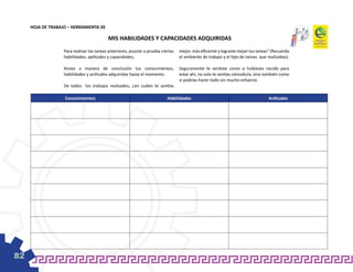 HOJA DE TRABAJO – HERRAMIENTA 20

                                           MIS HABILIDADES Y CAPACIDADES ADQUIRIDAS
                   Para realizar las tareas anteriores, pusiste a prueba ciertas   mejor, más eficiente y lograste mejor tus tareas” (Recuerda
                   habilidades, aptitudes y capacidades,                           el ambiente de trabajo y el tipo de tareas que realizabas).

                   Anota a manera de conclusión tus conocimientos,                 Seguramente te sentiste como si hubieses nacido para
                   habilidades y actitudes adquiridas hasta el momento.            estar ahí, no solo te sentías cómodo/a, sino también como
                                                                                   si podrías hacer todo sin mucho esfuerzo.
                   De todos los trabajos realizados, ¿en cuáles te sentías

                   Conocimientos                                            Habilidades                                           Actitudes




82
 