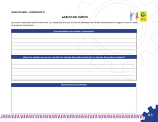 HOJA DE TRABAJO – HERRAMIENTA 21

                                                          ANÁLISIS DEL EMPLEO
Las tasas de desempleo juvenil están entre 2 y 6 veces más altas que las tasas de desempleo de adultos dependiendo de la región, lo que nos lleva a
las preguntas importantes:

                                                Que entendemos por empleo o autoempleo?


 ……………………………………………………………………………………………………………………………………………………………………………………………………………………………………………
 ……………………………………………………………………………………………………………………………………………………………………………………………………………………………………………
 ……………………………………………………………………………………………………………………………………………………………………………………………………………………………………………
 ……………………………………………………………………………………………………………………………………………………………………………………………………………………………………………
 ……………………………………………………………………………………………………………………………………………………………………………………………………………………………………………

             ¿Según tu opinión, por qué son más altas las tasas de desempleo juvenil que las tasas de desempleo de adultos?


 ……………………………………………………………………………………………………………………………………………………………………………………………………………………………………………
 ……………………………………………………………………………………………………………………………………………………………………………………………………………………………………………
 ……………………………………………………………………………………………………………………………………………………………………………………………………………………………………………
 ……………………………………………………………………………………………………………………………………………………………………………………………………………………………………………
 ……………………………………………………………………………………………………………………………………………………………………………………………………………………………………………


                                                         Conclusiones de la actividad




                                                                                                                                                      83
 