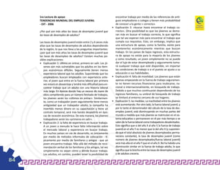 1ra Lectura de apoyo                                               encontrar trabajo por medio de las referencias de anti-
     TENDENCIAS MUNDIAL DEL EMPLEO JUVENIL                              guos empleadores o colegas y tienen más probabilidad
     - OIT - 2006                                                       de conocer a la gente « correcta».
                                                                     •	 Explicación 3: «buscar hasta encontrar el trabajo co-
     ¿Por qué son más altas las tasas de desempleo juvenil que          rrecto». Otra posibilidad es que los jóvenes se demo-
     las tasas de desempleo de adultos?                                 ran más en buscar el trabajo correcto, lo que significa
                                                                        que tal vez esperan más para encontrar el trabajo que
     Las tasas de desempleo juvenil están entre 2 y 6 veces más         cumpla sus requisitos. Esto, sin embargo, implica que
     altas que las tasas de desempleo de adultos dependiendo            una estructura de apoyo, como la familia, existe para
     de la región, lo que nos lleva a las preguntas importantes:        mantenerlos económicamente mientras que buscan
     ¿por qué son más altas las tasas de desempleo juvenil que          trabajo. En los países de bajos ingresos, esta estructu-
     las tasas de desempleo de adultos? Existen muchas po-              ra de apoyo no existe para la mayoría de los jóvenes
     sibles explicaciones:                                              y como resultado, un joven simplemente no se puede
     •	 Explicación 1: último en entrar, primero en salir. Los jó-      dar el lujo de estar desempleado y seguramente toma-
         venes son más vulnerables que los adultos en los tiem-         rá cualquier trabajo que esté disponible, sin importar
         pos económicos difíciles. Seguramente tienen menos             las condiciones de trabajo o si el puesto se ajusta a su
         experiencia laboral que los adultos. Suponiendo que los        educación o sus habilidades.
         empleadores buscan empleados con experiencia ante-          •	 Explicación 4: falta de movilidad. Los jóvenes que están
         rior, el joven que entra en la fuerza laboral por primera      apenas empezando en la fuerza de trabajo seguramen-
         vez estará en desventaja y tendrá más dificultad para en-      te no tienen recursos financieros para reubicarse, na-
         contrar trabajo que un adulto con una historia laboral         cional o internacionalmente, en búsqueda de trabajo.
         más larga. En épocas donde hay un exceso de mano de            Debido a que muchos continuarán dependiendo de los
         obra compitiendo para un número limitado de trabajos,          ingresos familiares, su umbral de búsqueda de trabajo
         los jóvenes serán los «últimos en entrar». Similarmen-         se limitará al entorno cercano de sus hogares.
         te, como un trabajador joven seguramente tiene menos        •	 Explicación 5: las medidas. La inactividad entre los jóvenes
         antigüedad que un trabajador adulto, la compañía ha            está aumentando. Por otro lado, la fuerza laboral juvenil, y
         invertido menos dinero en su capacitación y tiene un           por lo tanto el denominador del cálculo de la tasa de des-
         contrato temporal, será más barato despedirlo en épo-          empleo juvenil, está disminuyendo en muchas partes del
         cas de recesión económica. De esta manera, los jóvenes         mundo a medida que más jóvenes se matriculan en el sis-
         trabajadores serán los «primeros en salir».                    tema educativo o permanecen en él por más tiempo o se
     • 	 Explicación 2: la falta de experiencia en buscar trabajo.      salen de la fuerza laboral como trabajadores desalentados.
         A un joven a menudo le hace falta información sobre            Esto significa que si del año X al año Y, la fuerza de trabajo
         el mercado laboral y experiencia en buscar trabajo.            juvenil en el año Y es menor que la del año X (y suponien-
         En muchos países en vía de desarrollo, es únicamente           do que el total absoluto de jóvenes desempleados perma-
         por medio de métodos informales de colocación - tí-            neciera constante), la tasa de desempleo juvenil (como
         picamente por medio de familiares y amigos - que un            número de jóvenes desempleados/fuerza laboral juvenil)
         joven encuentra trabajo. Más allá del método de reco-          será más alta en el año Y que en el año X. No ha habido una
         mendación verbal de los familiares y los amigos, tal vez       disminución similar en la fuerza de trabajo adulta, lo que
         simplemente no sepan cómo y dónde buscar trabajo.              significa que la brecha entre las tasas de desempleo juvenil
         Los adultos, en cambio, pueden tener la posibilidad de         y de adultos crecería.

84
 