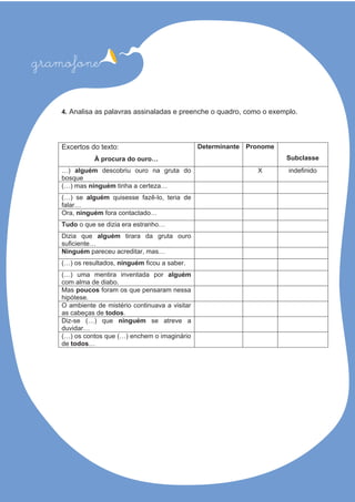 4. Analisa as palavras assinaladas e preenche o quadro, como o exemplo.
Excertos do texto:
À procura do ouro…
Determinante Pronome
Subclasse
…) alguém descobriu ouro na gruta do
bosque
X indefinido
(…) mas ninguém tinha a certeza…
(…) se alguém quisesse fazê-lo, teria de
falar…
Ora, ninguém fora contactado…
Tudo o que se dizia era estranho…
Dizia que alguém tirara da gruta ouro
suficiente…
Ninguém pareceu acreditar, mas…
(…) os resultados, ninguém ficou a saber.
(…) uma mentira inventada por alguém
com alma de diabo.
Mas poucos foram os que pensaram nessa
hipótese.
O ambiente de mistério continuava a visitar
as cabeças de todos.
Diz-se (…) que ninguém se atreve a
duvidar…
(…) os contos que (…) enchem o imaginário
de todos…
 