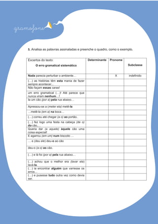 5. Analisa as palavras assinaladas e preenche o quadro, como o exemplo.
Excertos do texto:
O erro gramatical sistemático
Determinante Pronome
Subclasse
Nada parecia perturbar o ambiente… X indefinido
(…) as histórias têm esta mania de fazer
sempre acontecer...
Não façam essas !sarac
um erro gramatical (…)! Até parece que
nunca viram nenhum…!
Ia um cão (por a) pela rua abaixo…
Apressou-se a (meter ela) metê-la
…metê-la (em a) na boca…
(…) correu até chegar (a o) ao portão.
(…) fez logo uma festa na cabeça (de o)
do cão,…
Queria dar (a aquele) àquele cão uma
coisa especial!
E agarrou (em um) num biscoito …
… e (deu ele) deu-o oãcoa
deu-o (a o) ao .oãc
(…) e lá foi (por a) pela rua abaixo…
(…) achou que o melhor era (lavar ela)
lavá-la.
(…) ia encontrar alguém que varresse os
erros…
(…) e pusesse tudo outra vez como devia
ser.
 
