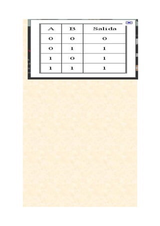 Actividades digital u_2