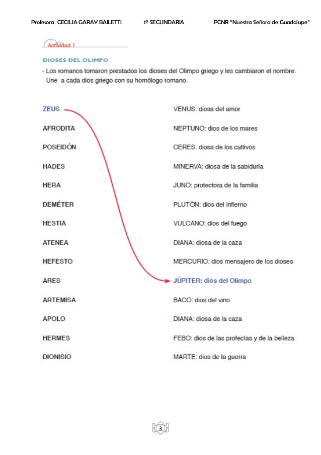 Actividades dioses y héroes 01