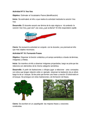 Actividad Nº 9: Veo Veo
Objetivo: Estimular el Vocabulario Pasivo (Identificación)
Inicio: Se estimulará al niño a que realice la actividad mediante la canción Veo
Veo
Desarrollo: El docente sacará una lámina de la caja mágica e irá cantando la
canción Veo Veo ¿qué ves? una cosa ¿qué se llama? El niño responderá cepillo
Cierre: Se revisará la actividad en conjunto con la docente y se premiará al niño
que más objetos reconozca.
Actividad Nº 10: Formando Frases
Objetivo: Organizar la función sintáctica y el campo semántico a través de láminas,
imágenes y viñetas.
Inicio: Se incentiva al niño a observar imágenes proyectadas, luego se pide que las
relaciona con elementos de la misma categoría semántica.
Desarrollo: A partir de ilustraciones o dibujos jugar a relacionar unos conceptos
con otros que tengan relación entre sí, ejemplo: observan la ilustración de un árbol,
luego la de un bosque. Se les pide que formen una frase u oración: El árbol está en
el bosque. Se prosigue con otras ilustraciones y la formación de frases.
Cierre: Se escriben en un papelógrafo las mejores frases u oraciones
construidas.
 