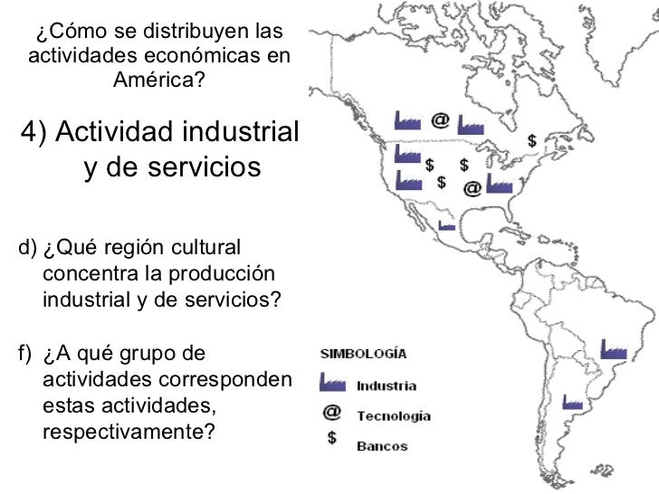 Actividades económicas de américa