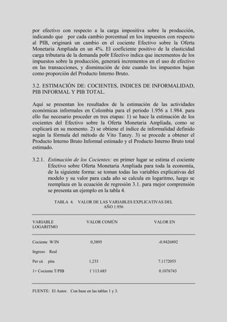 por efectivo con respecto a la carga impositiva sobre la producción,
indicando que por cada cambio porcentual en los impuestos con respecto
al PIB, originará un cambio en el cociente Efectivo sobre la Oferta
Monetaria Ampliada en un 4%. El coeficiente positivo de la elasticidad
carga tributaria de la demanda po0r Efectivo indica que incrementos de los
impuestos sobre la producción, generará incrementos en el uso de efectivo
en las transacciones, y disminución de éste cuando los impuestos bajan
como proporción del Producto Interno Bruto.

3.2. ESTIMACIÓN DE: COCIENTES, INDICES DE INFORMALIDAD,
PIB INFORMAL Y PIB TOTAL.

Aquí se presentan los resultados de la estimación de las actividades
económicas informales en Colombia para el periodo 1.956 a 1.984. para
ello fue necesario proceder en tres etapas: 1) se hace la estimación de los
cocientes del Efectivo sobre la Oferta Monetaria Ampliada, como se
explicará en su momento. 2) se obtiene el índice de informalidad definido
según la fórmula del método de Vito Tanzy. 3) se procede a obtener el
Producto Interno Bruto Informal estimado y el Producto Interno Bruto total
estimado.

3.2.1. Estimación de los Cocientes: en primer lugar se estima el cociente
       Efectivo sobre Oferta Monetaria Ampliada para toda la economía,
       de la siguiente forma: se toman todas las variables explicativas del
       modelo y su valor para cada año se calcula en logaritmo, luego se
       reemplaza en la ecuación de regresión 3.1. para mejor comprensión
       se presenta un ejemplo en la tabla 4.

             TABLA 4. VALOR DE LAS VARIABLES EXPLICATIVAS DEL
                                AÑO 1.956


VARIABLE                     VALOR COMÚN                VALOR EN
LOGARITMO


Cociente W/IN                  0,3895                     -0.9426892

Ingreso   Real

Per cá    pita                 1,233                      7.1172055

1+ Cociente T/PIB              1´113.685                  0.1076743



FUENTE: El Autor. Con base en las tablas 1 y 3.
 