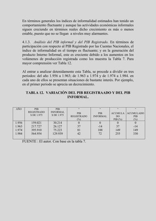 En términos generales los índices de informalidad estimados han tenido un
        comportamiento fluctuante y aunque las actividades económicas informales
        siguen creciendo en términos reales dicho crecimiento es más o menos
        estable, puesto que no se llegan a niveles muy alarmantes.

        4.1.3. Análisis del PIB informal y del PIB Registrado. En términos de
        participación con respecto al PIB Registrado por las Cuentas Nacionales, el
        índice de informalidad en el tiempo es fluctuante; y en la generación del
        producto Interno Informal, este es creciente debido a los aumentos en los
        volúmenes de producción registrada como los muestra la Tabla 7. Para
        mayor comprensión ver Tabla 12.

        Al entrar a analizar detenidamente esta Tabla, se procede a dividir en tres
        periodos: del año 1.956 a 1.963; de 1.963 a 1.974 y de 1.974 a 1.984. en
        cada uno de ellos se presentan situaciones de bastante interés. Por ejemplo,
        en el primer periodo se aprecia un decrecimiento.

          TABLA 12. VARIACIÓN DEL PIB REGISTRAADO Y DEL PIB
                             INFORMAL.


AÑO            PIB             PIB            ˆ             ˆ           ˆ              ˆ
           REGISTRADO      INFORMAL          PIB           PIB      ACUMULA ACUMULADO
            $ DE 1.975      $ DE 1.975   REGISTRADO     INFORMAL       DO      PIB
                                             (%)                     PIB (%)   (%)
1.956         159.021        30.214           0              0           0          0
1.963         217.727        26.127          37            -14          37         -14
1.974         395.910        75.223          81            188         149         149
1.984         564.954       129.939          42             72         255         330

        FUENTE : El autor. Con base en la tabla 7.
 