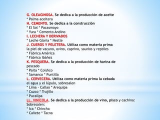 G. OLEAGINOSA. Se dedica a la producción de aceite
* Palma aceitera
H. CEMENTO. Se dedica a la construcción
* El Sol * Pacasmayo
* Yura * Cemento Andino
I. LECHERA Y DERIVADOS
* Leche Gloria * Nestle
J. CUEROS Y PELETERA. Utiliza como materia prima
la piel de vacuno, ovino, caprino, saurios y reptiles
* Fábrica América
* Fábrica Ibáñez
K. PESQUERA. Se dedica a la producción de harina de
pescado
* Paita * Coishco
* Samanco * Puntilla
L. CERVECERA. Utiliza como materia prima la cebada
el agua y el lúpulo, sobresalen
* Lima - Callao * Arequipa
* Cuzco * Trujillo
* Pucallpa
LL. VINÍCOLA. Se dedica a la producción de vino, pisco y cachina:
Sobresalen:
* Ica * Chincha
* Cañete * Tacna
 
