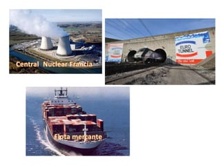 Actividades economicas de europa