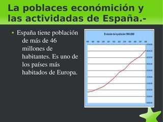    
La poblaces económición y
las actividadas de España.-
● España tiene población 
de más de 46 
millones de 
habitantes. Es uno de 
los países más 
habitados de Europa.  
 
 