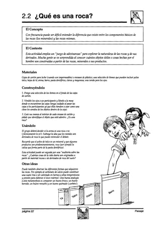 2.2 iQué es una roca?
    El Concepto
    Confrecuencia puede ser difícil entender la diferencia que existeentre los componentes básicosde
    las rocas (los minerales) y las rocas mismas.


    El Contexto
    Esta actividad emplea un “juego de adivinanzas” para explorar la naturaleza de las rocas y de sus
    derivados. Mucha gente se ve sorprendida al conocer cuántos objetos útiles o cosashechas por eI
    hombre son construidas a partir de las rocas, minerales o sus productos.


Materiales
Cajasdecartón para leche(cuandoson impermeables) envases plástico;una selecciónde ítemesquepueaénincluir polvo
                                                 o     de
talco; hojasde té; arena;barro;pastaadífn’~; clavOs
                                                 y mq~nesa; veru& los ojos.
                                                          una       para

Construyéndolo
2. Pongauna selección los ítemes en elfondo delas cajas
                     de
de cartón.
2. Véndelelos ojosa un participante y llévelo a la mesa
dondeseencuentranlas cajas(tenga dha0 al pasarlas
cajasa los participantesya que ellos tiendenusar comouna
                                             a
clave los sonidosde los objetosdentro de la uzja).
3. Guíe sus manosal interior a’ecadaenvasede cartón y
púlale queidentifùlue el objetoque estáadentro. iEs una
roCa?

Usándolo
El grupo deberá
              decidir si la arena esuna rocao no
($knicamente lo es!).Subrayela idea que los metales
                                                  son
derivadosderocalo quepuedeestimular el debate.
Recuerde el polvo de talco esun mineral y quealgunos
         que
productosson predominantemente, (por ejemploLa
                                 roca
caliz queforma parte de la pastaadígrid
Esta actividad puedeserseguidapor una “auditorta sobrelas
rocas”. @ántas cosas la vida diaria originadas
                        de          son            a
partir de material rocoso0 deaerivadOs del suelo?
                                    de roca

Otras ideas
Puedetambiénobservarlas aiferent6formasadquieren
                                            que
las rocas.Por ejemploal carbonatode calcio puedeconstituir
una suavetiza 0 ser calentadoen hornos a altas temperaturas
y presiónpara elaborarel duro rnártnol. Una buenaanalogú~
a estametamorfosis compararun huevofresco,un huezo
                   es
hemido, un huevorwuelto y un hueooquemado       (jcarbón!).




página 22                                                                                                 Paisaje
 