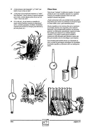 Es     $uál permanece temperado?: “ratón” que
                        más            iel                  Otras ideas
       anidó o el queno hizo un nido?.
                                                            Tratede usar “animales” dediferentestamaños.(la tasade
m= i Cuál grupo las arreglópara mantenersu “ratón”
                 se                                         perdida de calor en 10s
                                                                                  W$..OSdepende ~uperfi&
                                                                                                    deSU
   mástemperado?. examineel materialmpi~ao
                      Ahora,                                corporaly los mam$éros  pequeñostienen una razbn
   para el nido; jexisten algunaspistas del por qué este    superficie-volumennuísgrande).
   “ratón” retuvo máscalor?.
                                                            iPt4edeustedpensarsobreuna actitid similar quepodtía
e      En la vida real, $e quémaneraun mamíferode           desarrollarsepara ilustrar losproblemasde retenciónde agua
       sangre-caliente  mantieneconstantela temperatura?    en climas cálidos,secos, para mantenerse@co?.
                                                                                     0
       (por q’., animalesagrupados;enrollados;moviéndose;
       comiendo   para proveerse ene@; grasaadicional y
                                de                           Muchos mamférosen los inviernosfnos aún semantienen
       piel másgruesa,etc.).                                 en actizridad,mientras otros migrarán y otros rehente
                                                             hibernarán. Estaactividad podrtirestimular una discusión
                                                             posterior.Los hibernantes,generalmente,  requierende nidos
                                                             bien aisladospara disponerun ambientebastante
                                                                                        de
                                                             constante.A los grupos le podríaparecerprobablela
                                                             existenciade sitios adecuados hibernar en pakesmás
                                                                                           para
                                                            frtos para animalescomolos murciÉlagos puercoespines.
                                                                                                      0
                                                            Estaactividad puedetambiénderivar en el desempeño
                                                                                                            de
                                                            roles,en donde participantesidentifiquen tasnecesidades
                                                                           los
                                                            deanimalesespecíficos reflexionensobresus madrigueras
                                                                                 y
                                                            ideales.




Aire                                                                                                       página 4 7
 