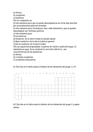 a) iónicos
b) covalentes
c) metálicos
IV) Un compuesto es:
a) Una sustancia pura que no puede descomponerse en otras más sencillas
por procedimientos químicos normales
b) Una sustancia pura formada por dos o más elementos y que se pueden
descomponer por métodos químicos
c) Una sustancia pura
V) Un metal es:
a) Conductor de la electricidad en estado líquido
b) Buen conductor de la electricidad en general
c) No es conductor de la electricidad
VI) Las siguientes propiedades: 1) puntos de fusión y ebullición bajos; 2)
insolubles en agua; 3) no conducen la corriente eléctrica , son
características de las sustancias:
a) iónicas
b) cristales covalentes
c) covalentes moleculares
61. Escribe en la tabla muda el símbolo de los elementos del grupo 1 y 17
62. Escribe en la tabla muda el símbolo de los elementos del grupo 2 y gases
nobles.
 