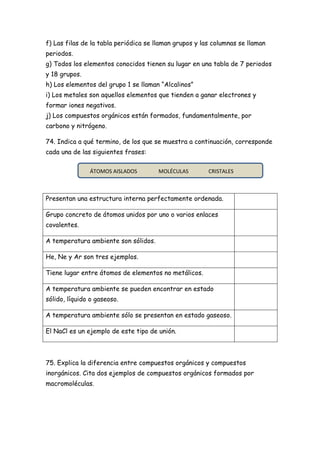 f) Las filas de la tabla periódica se llaman grupos y las columnas se llaman
periodos.
g) Todos los elementos conocidos tienen su lugar en una tabla de 7 periodos
y 18 grupos.
h) Los elementos del grupo 1 se llaman “Alcalinos”
i) Los metales son aquellos elementos que tienden a ganar electrones y
formar iones negativos.
j) Los compuestos orgánicos están formados, fundamentalmente, por
carbono y nitrógeno.
74. Indica a qué termino, de los que se muestra a continuación, corresponde
cada una de las siguientes frases:
Presentan una estructura interna perfectamente ordenada.
Grupo concreto de átomos unidos por uno o varios enlaces
covalentes.
A temperatura ambiente son sólidos.
He, Ne y Ar son tres ejemplos.
Tiene lugar entre átomos de elementos no metálicos.
A temperatura ambiente se pueden encontrar en estado
sólido, líquido o gaseoso.
A temperatura ambiente sólo se presentan en estado gaseoso.
El NaCl es un ejemplo de este tipo de unión.
75. Explica la diferencia entre compuestos orgánicos y compuestos
inorgánicos. Cita dos ejemplos de compuestos orgánicos formados por
macromoléculas.
ÁTOMOS AISLADOS MOLÉCULAS CRISTALES
 