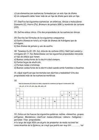 c) Los elementos son sustancias formadas por un solo tipo de átomo.
d) Un compuesto debe tener más de un tipo de átomo pero solo un tipo.
27. Clasifica las siguientes sustancias en atómicas, iónicas o moleculares:
Diamante (C), Hierro (Fe), Bromuro de potasio (KBr) y monóxido de carbono
(CO).
28. Define enlace iónico. Cita dos propiedades de las sustancias iónicas.
29. Escribe las fórmulas de los siguientes compuestos:
a) Cuatro átomos en total y el triple de átomos de hidrógeno que de
nitrógeno.
b) Dos átomos de potasio y uno de azufre.
30. Tenemos Cu (Z= 29- Cu), dióxido de carbono (CO2), NaCl (sal común) y
nitrógeno (Z= 7- N2). Relaciónalas con las siguientes propiedades indicando
el tipo de enlace que tienen.
a) Buenos conductores de la electricidad siempre.
b) Puntos bajos de ebullición.
c) Forman redes cristalinas.
d) Buenos conductores de la electricidad cuando están fundidos o disueltos.
31. ¿Qué significan que los metales son dúctiles y maleables? Cita dos
propiedades más de las sustancias metálicas.
32.
33. Coloca en los huecos las siguientes palabras: nobles- elementos- grupos-
anfígenos- Mendeleiev- clasificar- masas atómicas – número - halógenos –
periodos- filas- propiedades.
A lo largo del siglo XIX con objeto de presentar de modo racional los
conocimientos de la Química, se creyó que podría ser muy útil……………….. los
 