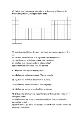 43. Señala en la tabla dónde colocarías a: a) Gas noble b) Elemento de
transición c) Metal d) Hidrógeno e) No metal
44. Los números atómicos del neón y del calcio son, respectivamente, 10 y
20.
a) Sitúa los dos elementos en el siguiente Sistema Periódico.
b) ¿A qué grupo y período pertenece cada elemento?
c) ¿Cuál de ellos tiene un carácter más metálico?
d) Electrones de valencia de cada uno de ellos.
45. Responde a las siguientes preguntas:
a) ¿Qué es una sustancia molecular? Pon un ejemplo.
b) ¿Qué es una sustancia iónica? Pon un ejemplo.
c) ¿Qué es una sustancia atómica? Pon un ejemplo.
d) ¿Qué es una sustancia metálica? Pon un ejemplo.
46. Indica si las afirmaciones siguientes son verdaderas (V) o falsas (F) y
corrige las falsas:
a) Los elementos que están en una misma columna tienen propiedades
químicas parecidas.
b) Los elementos que están en un mismo período tienen el mismo número de
electrones de valencia.
 