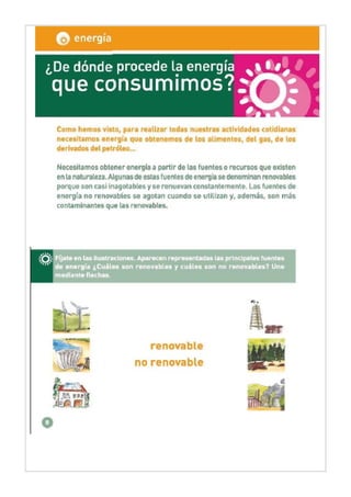 Actividades energias