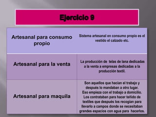 ACTIVIDAD CONSUETUDINARIA.
