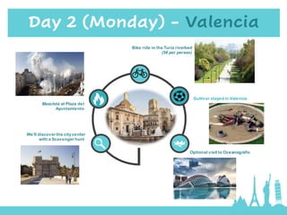 Mascletà at Plaza del
Ayuntamiento
Gulliver stayed in Valencia
Optional visit to Oceanogràfic
We'll discover the city center
with a Scavenger hunt
Day 2 (Monday) - Valencia
Bike ride in the Turia riverbed
(5€ per person)
 