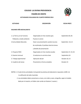 COLEGIO LA DIVINA PROVIDENCIA 
PASIÓN DE CRISTO 
ACTIVIDADES EVALUADAS DEL CUARTO PERÍODO 2014 
ACTIVIDAD DESCRIPCIÓN FECHA PREST. 
SEGUNDO AÑO BACHILLERATO 
1. La Tierra y el ser humano. Organizados en tríos resolver guía. Septiembre 03, 05 
Población y medio ambiente Puesta en común 
2.Comunidades Naturales Hacer una presentación usando recursos Septiembre 10, 12 
de multimedia. El profesor dará los temas 
y detalles de presentación 
3. Proyecto PAES Organizados en tríos resolver prueba Septiembre 17, 19, 26 
4. Examen mensual A realizarse en una hora clase Septiembre 24 
5. Trabajo experimental Aplicación del pH Octubre 10, 13 
6. Cuaderno de tareas Presentarlo en forma completa Octubre 15 
NOTAS: 1. El valor de las actividades ( incluyendo las prácticas de laboratorio ) equivalen al 60% de 
la calificación de todo el período. 
2. Las actividades deben presentarse a mano, con orden y aseo, ortografía, según el modelo 
dado por el maestro, en folder color verde con fastener ( nuevos ). 
