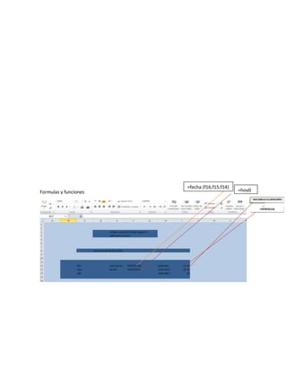 Formulas y funciones
=fecha (f16;f15;f14)
=hoy0