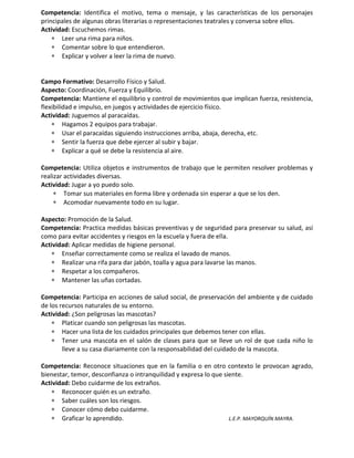 Actividades explorativas inicio de ciclo escolar