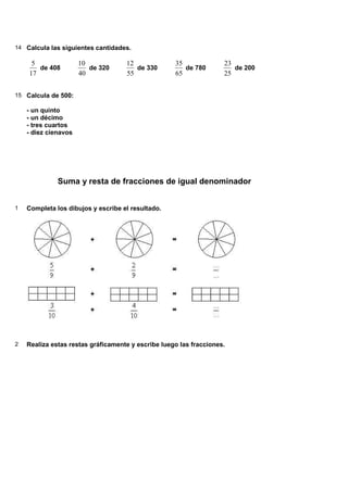 14 Calcula las siguientes cantidades.
17
5
de 408
40
10
de 320
55
12
de 330
65
35
de 780
25
23
de 200
15 Calcula de 500:
- un quinto
- un décimo
- tres cuartos
- diez cienavos
Suma y resta de fracciones de igual denominador
1 Completa los dibujos y escribe el resultado.
2 Realiza estas restas gráficamente y escribe luego las fracciones.
 