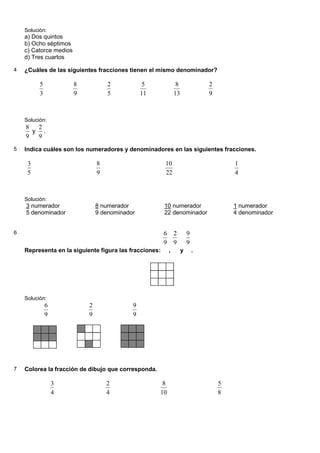 Solución:
a) Dos quintos
b) Ocho séptimos
c) Catorce medios
d) Tres cuartos
4 ¿Cuáles de las siguientes fracciones tienen el mismo denominador?
3
5
9
8
5
2
11
5
13
8
9
2
Solución:
9
8
y
9
2
.
5 Indica cuáles son los numeradores y denominadores en las siguientes fracciones.
5
3
9
8
22
10
4
1
Solución:
3 numerador
5 denominador
8 numerador
9 denominador
10 numerador
22 denominador
1 numerador
4 denominador
6
Representa en la siguiente figura las fracciones:
9
6
,
9
2
y
9
9
.
Solución:
9
6
9
2
9
9
7 Colorea la fracción de dibujo que corresponda.
4
3
4
2
10
8
8
5
 