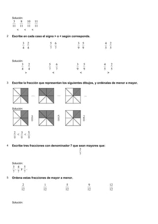 Solución:
11
3
<
11
8
<
11
10
<
11
11
2 Escribe en cada caso el signo > o < según corresponda.
4
3
4
2
7
5
7
6
9
3
9
5
5
4
5
2
Solución:
4
3
>
4
2
7
5
<
7
6
9
3
<
9
5
5
4
>
5
2
3 Escribe la fracción que representan los siguientes dibujos, y ordénalas de menor a mayor.
Solución:
4 Escribe tres fracciones con denominador 7 que sean mayores que:
7
2
Solución:
7
3
,
7
4
y
7
5
.
5 Ordena estas fracciones de mayor a menor.
12
2
12
1
12
5
12
9
12
12
Solución:
 