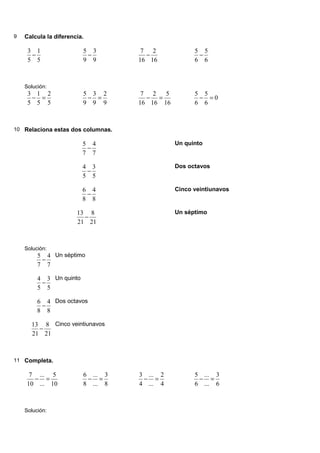 9 Calcula la diferencia.
5
1
5
3
−
9
3
9
5
−
16
2
16
7
−
6
5
6
5
−
Solución:
5
2
5
1
5
3
=
−
9
2
9
3
9
5
=
−
16
5
16
2
16
7
=
− 0
6
5
6
5
=
−
10 Relaciona estas dos columnas.
7
4
7
5
−
Un quinto
5
3
5
4
−
Dos octavos
8
4
8
6
−
Cinco veintiunavos
21
8
21
13
−
Un séptimo
Solución:
7
4
7
5
−
Un séptimo
5
3
5
4
−
Un quinto
8
4
8
6
−
Dos octavos
21
8
21
13
−
Cinco veintiunavos
11 Completa.
10
5
...
...
10
7
=
−
8
3
...
...
8
6
=
−
4
2
...
...
4
3
=
−
6
3
...
...
6
5
=
−
Solución:
 