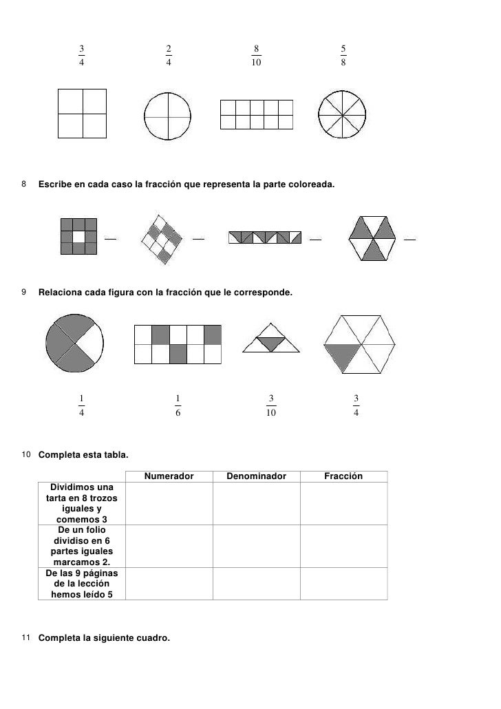 Actividades Fracciones Solucionario