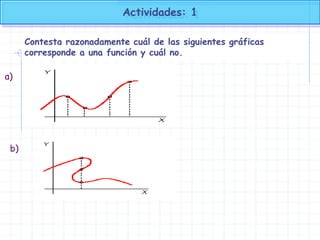 Actividades: 1
Contesta razonadamente cuál de las siguientes gráficas
corresponde a una función y cuál no.
a)
b)
 