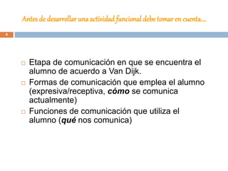  Etapa de comunicación en que se encuentra el
alumno de acuerdo a Van Dijk.
 Formas de comunicación que emplea el alumno
(expresiva/receptiva, cómo se comunica
actualmente)
 Funciones de comunicación que utiliza el
alumno (qué nos comunica)
Antes de desarrollar una actividad funcional debe tomar en cuenta….
4
 