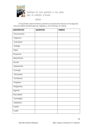 HISTORIA DE UNA GAVIOTA Y DEL GATO
                   QUE LE ENSEÑÓ A VOLAR.

                               LÉXICO

      En la primera columna tienes sustantivos sacados de la lectura; en la segunda
columna debes transformarlos en adjetivos y, en la tercera, en verbos.

SUSTANTIVOS                     ADJETIVOS                 VERBOS

Provocación

Urgencia

Autoridad

Trabajo

Vejez

Proyector

Orientación

Ayuda

Disertación

Consejo

 Recuerdo

Confianza

Progreso

Vergüenza

Agonía

Oscuridad

Humedad

Sabiduría

Cariño

Vuelo



                                                                                        18

        Mercedes Gutiérrez Rodríguez              Dpto. Lengua y Literatura I.E.S. Almenara
 
