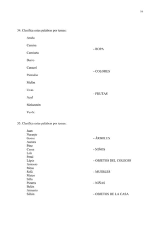16




34. Clasifica estas palabras por temas:

       Araña

       Camisa
                                          - ROPA
       Camiseta

       Burro

       Caracol
                                          - COLORES
       Pantalón

       Melón

       Uvas
                                          - FRUTAS
       Azul

       Melocotón

       Verde


35. Clasifica estas palabras por temas:

       Juan
       Naranjo
       Goma                               - ÁRBOLES
       Aurora
       Pino
       Cama                               - NIÑOS
       Loli
       Peral
       Lápiz                              - OBJETOS DEL COLEGIO
       Antonio
       Mesa
       Sofá                               - MUEBLES
       Mateo
       Silla
       Pizarra                            - NIÑAS
       Belén
       Armario
       Sillón                             - OBJETOS DE LA CASA
 